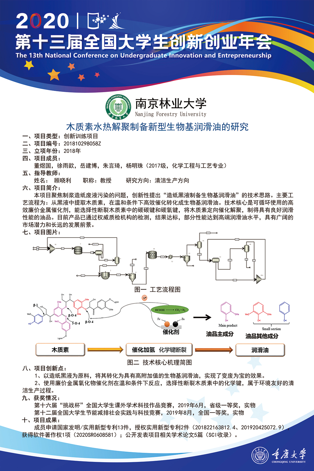 木质素水热解聚制备新型生物基润滑油的研究