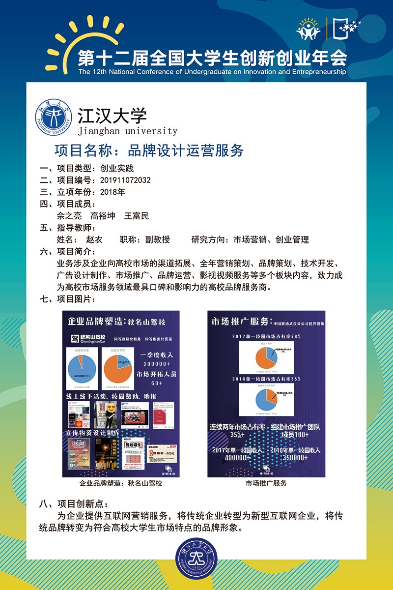 品牌设计运营服务